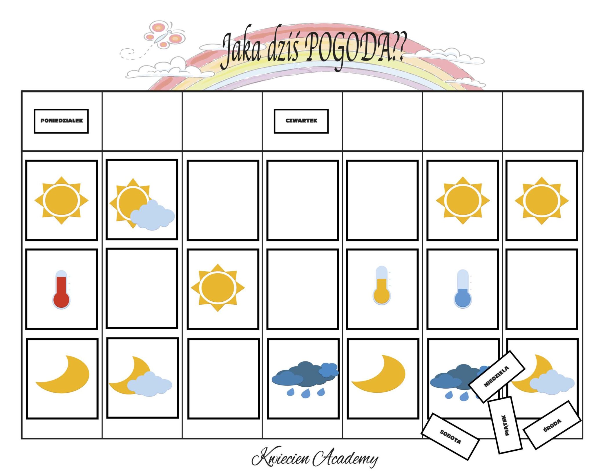 kalendarz pogody